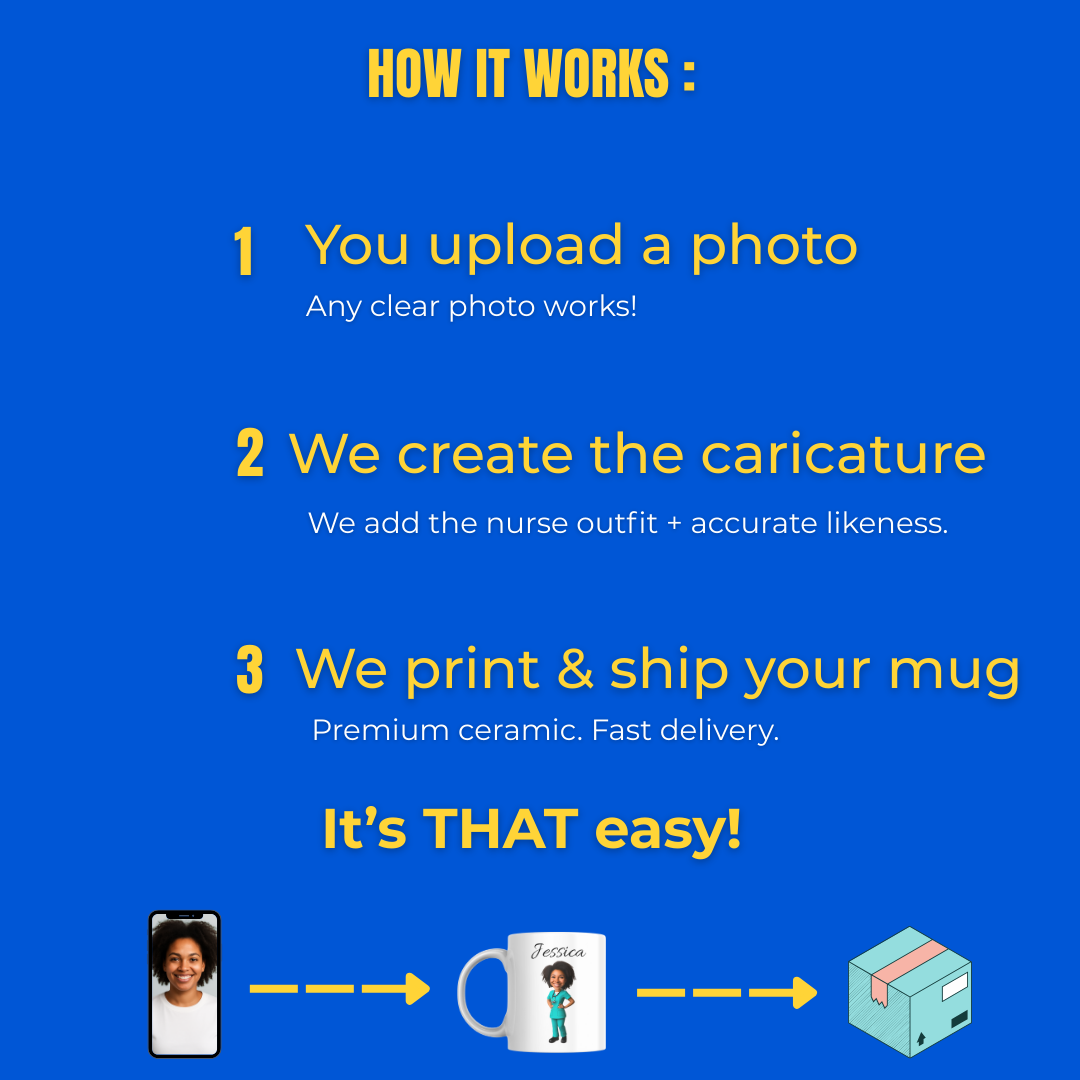 Custom Nurse Caricature Mug — Turn Any Photo Into a Personalized Character!